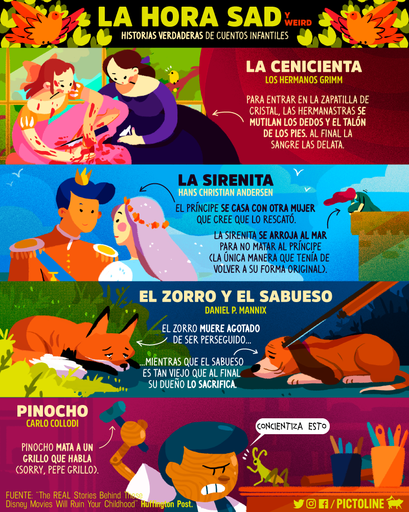 LA HORA SAD (y weird): historias verdaderas de cuentos infantiles