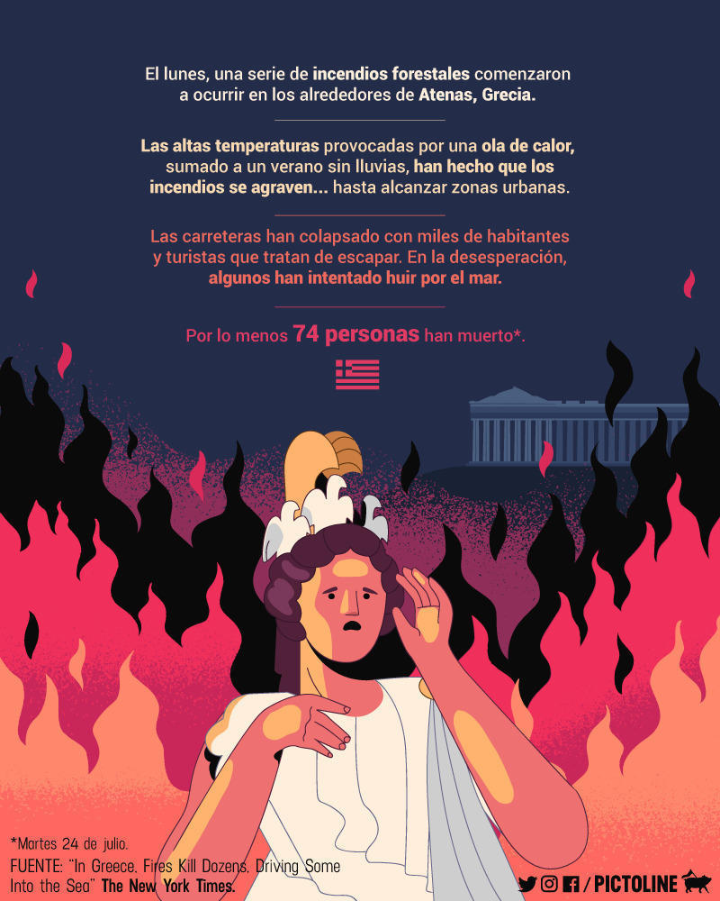 Mar · 24 · Jul · 2018