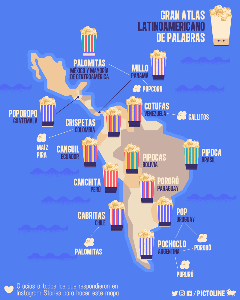 Gran atlas latinoamericano de palabras