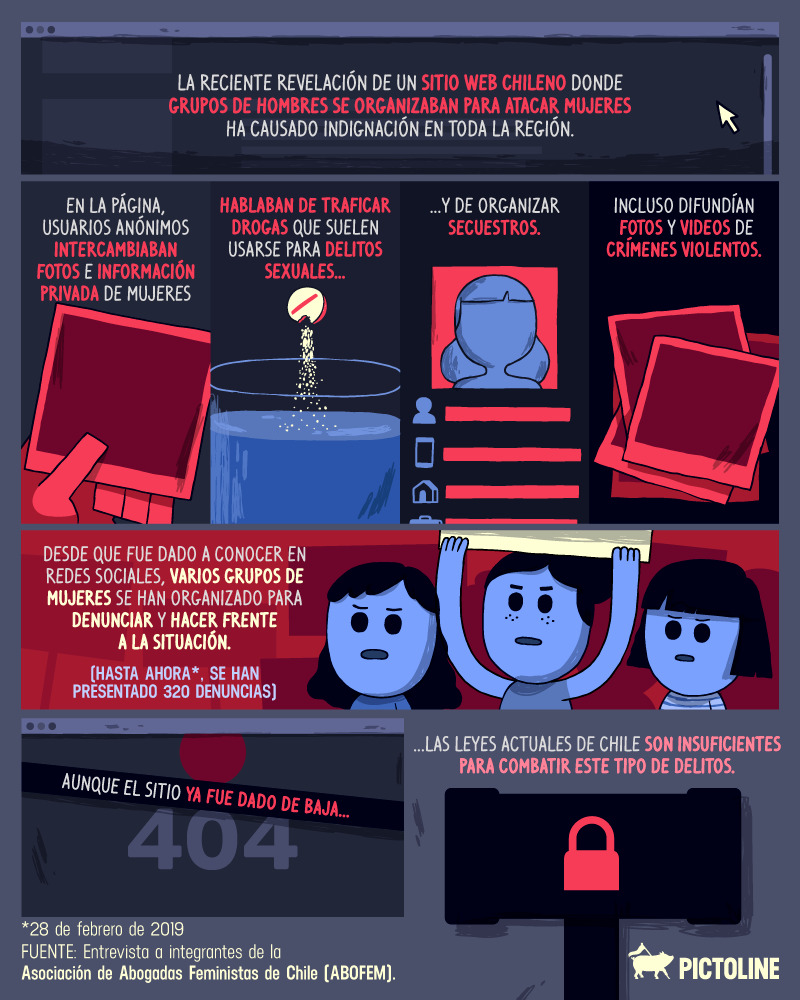 Sitio web chileno ataca mujeres