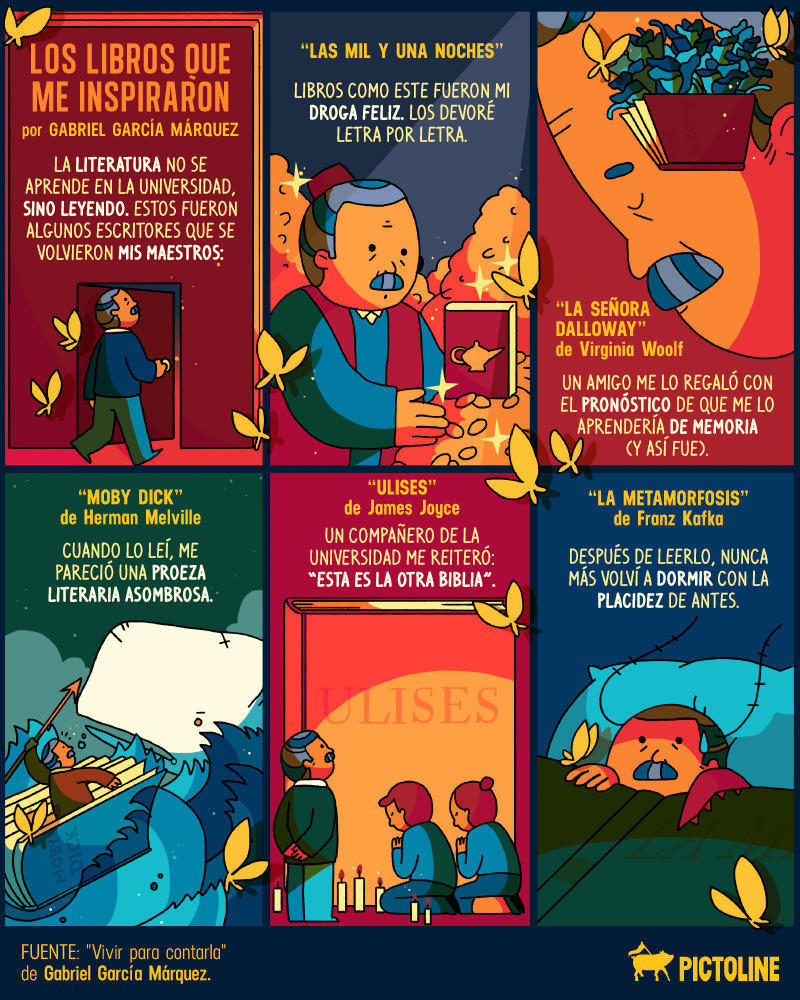 Mié · 06 · Mar · 2019