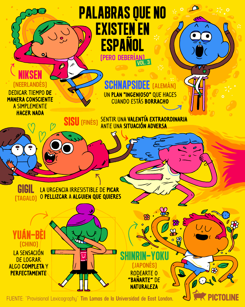 Palabras que no existen en español