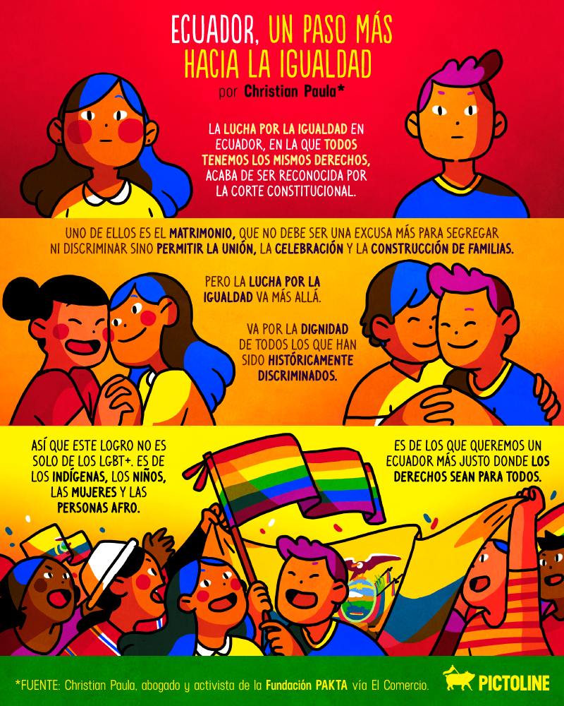 Ecuador, un paso más hacia la igualdad