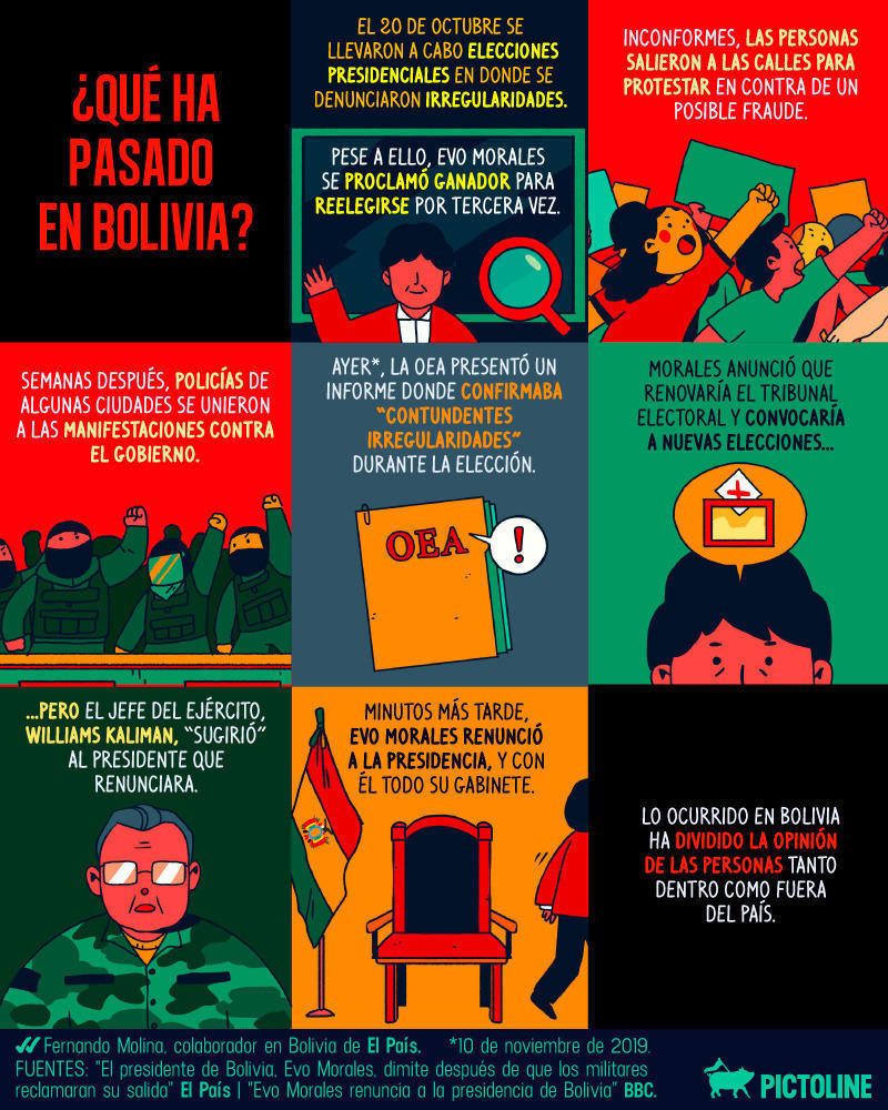 Mon · 11 · Nov · 2019