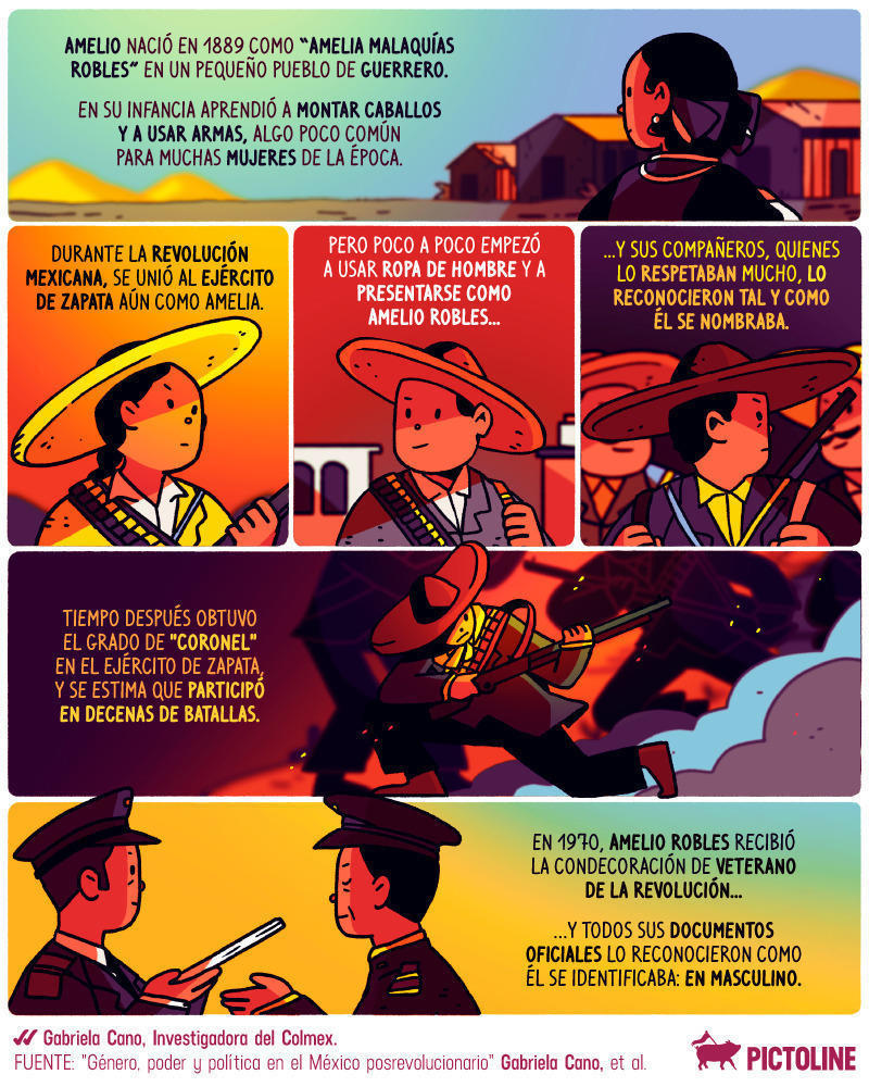 Mié · 20 · Nov · 2019