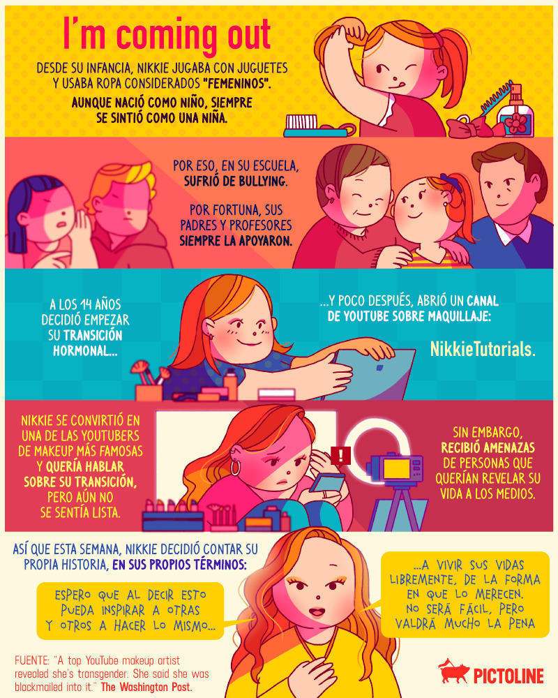 Mié · 15 · Ene · 2020