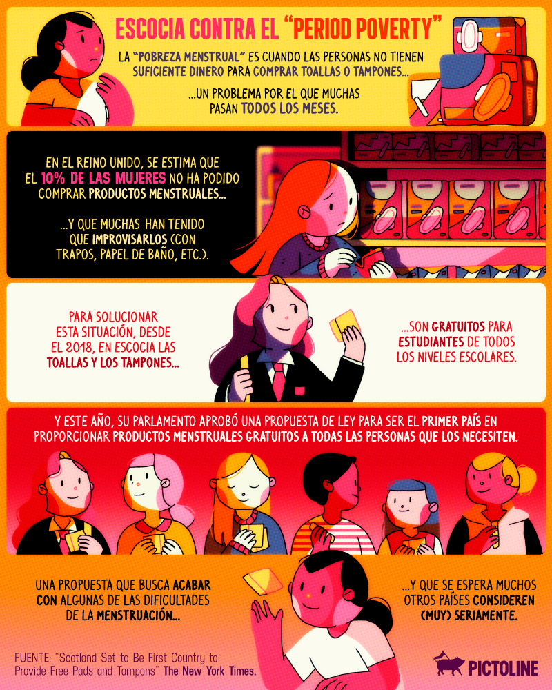 En todo el mundo, muchas personas se enfrentan a la "pobreza menstrual": no les alcanza el dinero para comprar toallas o tampones. Escocia está muy cerca de volverse el primer país en acabar con este problema 👩👧