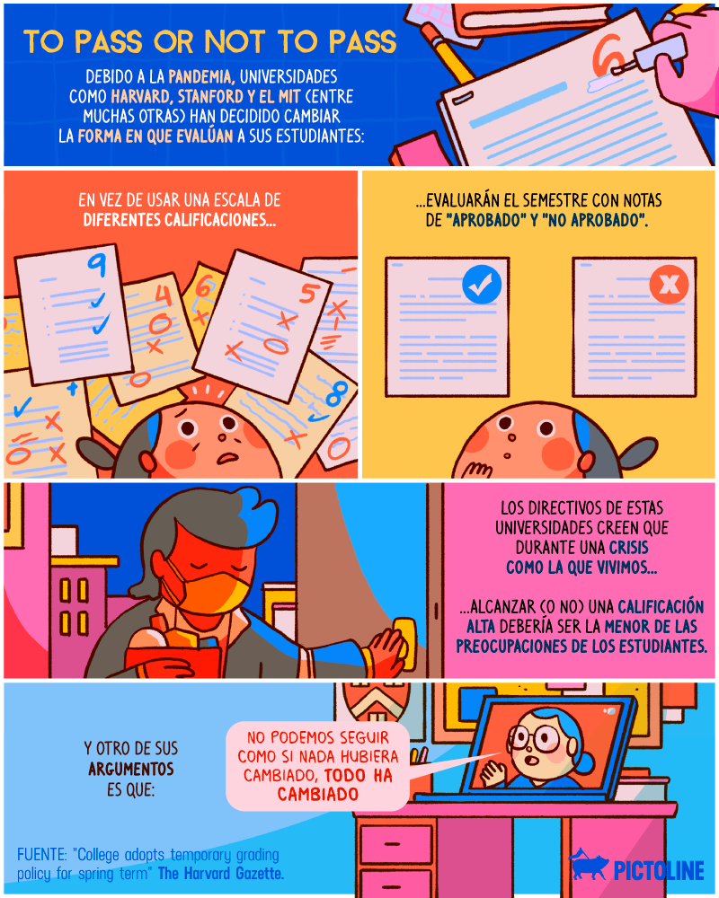Este semestre, muchas escuelas y universidades (como Harvard, Stanford y el MIT) están cambiando la forma en que evalúan a sus estudiantes 🏛👇