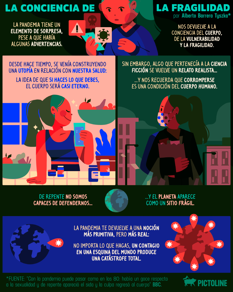 Una enfermedad inesperada llegó a cambiarlo todo y nos hizo conscientes de nuestra fragilidad. La reflexión del escritor Alberto Barrera Tyszka: