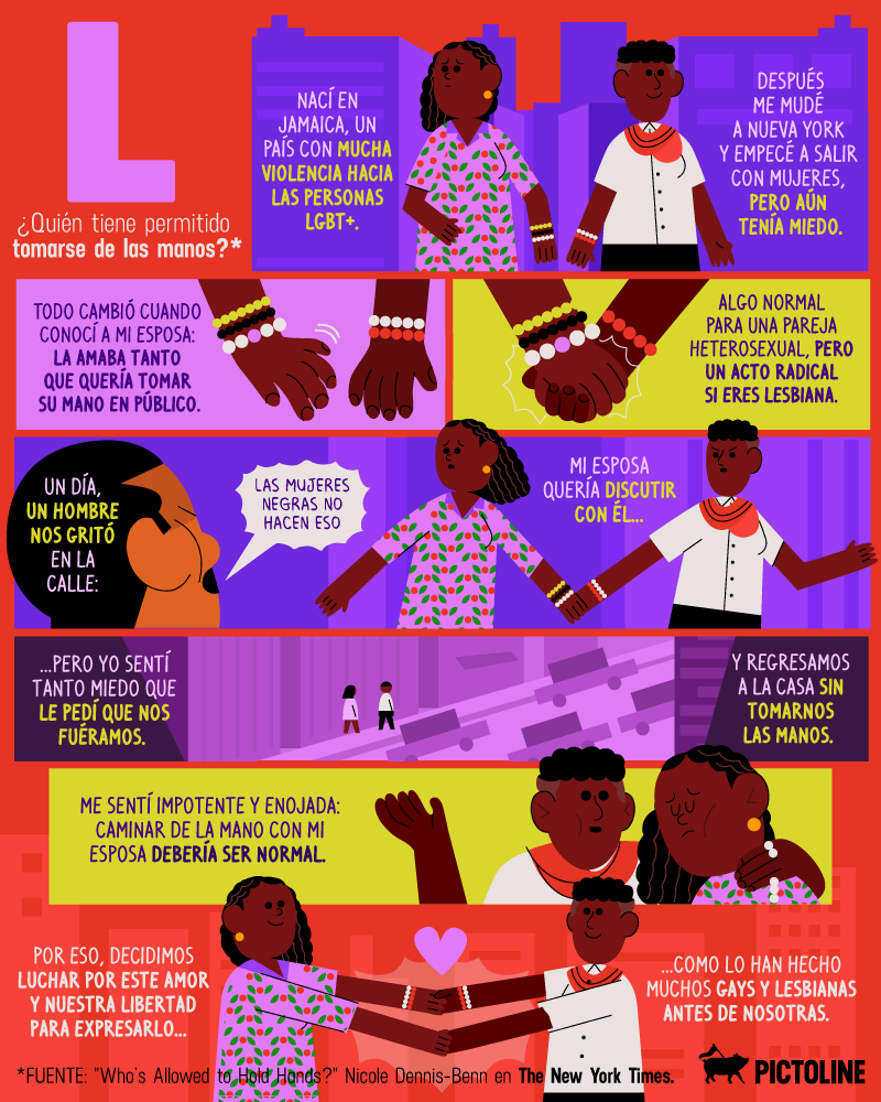 🏳️‍🌈 LGBTIQA: una serie de historias y testimonios sobre lo que significa ser parte de esta comunidad 🏳️‍🌈 Comenzamos con la “L”: lesbiana ✨ “¿Quién tiene permitido tomarse de las manos?” 👭