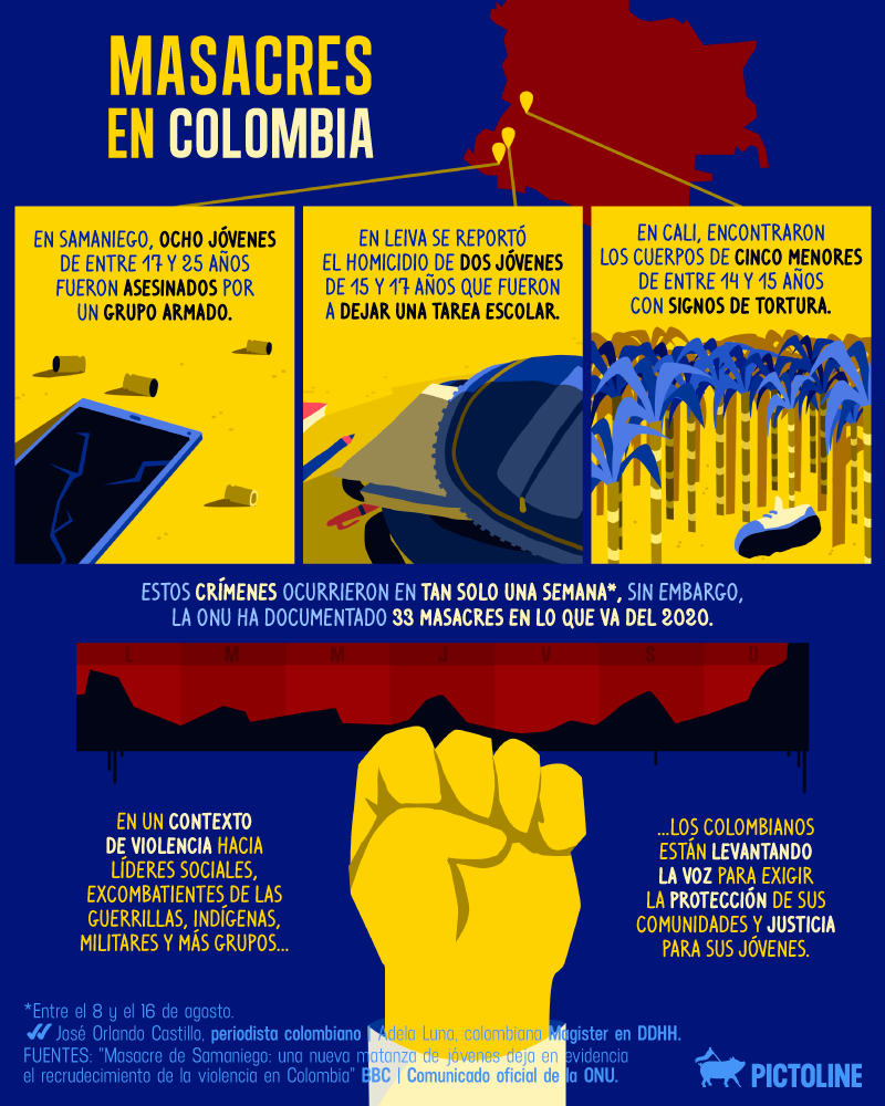 En la última semana, los asesinatos de varios jóvenes han generado indignación en Colombia. Y entre tanta violencia, más colombianos están levantando la voz: