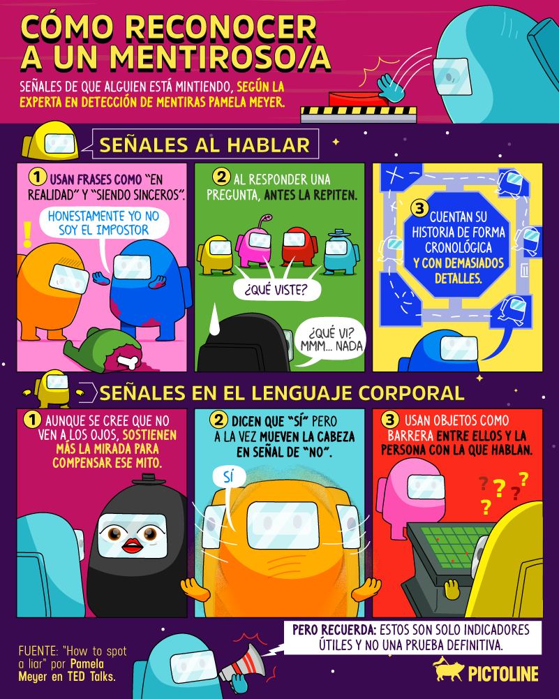 🚨 EMERGENCY MEETING 🚨 Cómo reconocer a un i̶m̶p̶o̶s̶t̶o̶r̶ mentiroso 🔍👁