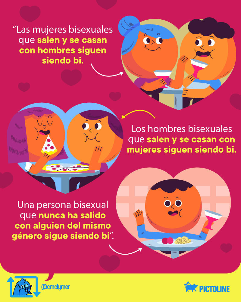 RT Wisdom 🐦💭 Algunas reflexiones tomadas del Internet sobre la aceptación y los prejuicios alrededor de ser bisexual 💖💜💙 #DíaDeLaVisibilidadBisexual #DíaInternacionalDeLaBisexualidad