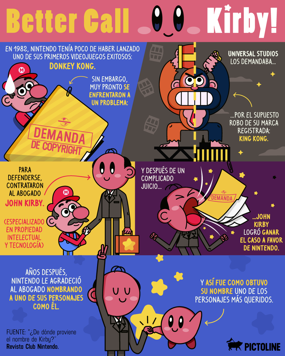 Better Call Kirby! ⭐️💼 La historia de cómo uno de los personajes más queridos obtuvo su nombre