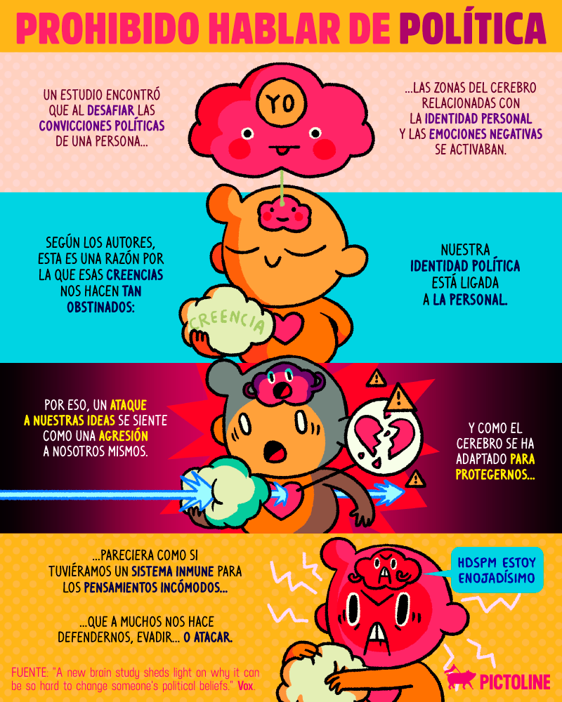 🚫 Prohibido hablar de política 🚫 O por qué esas pláticas pueden alterar tanto a algunas personas 👇