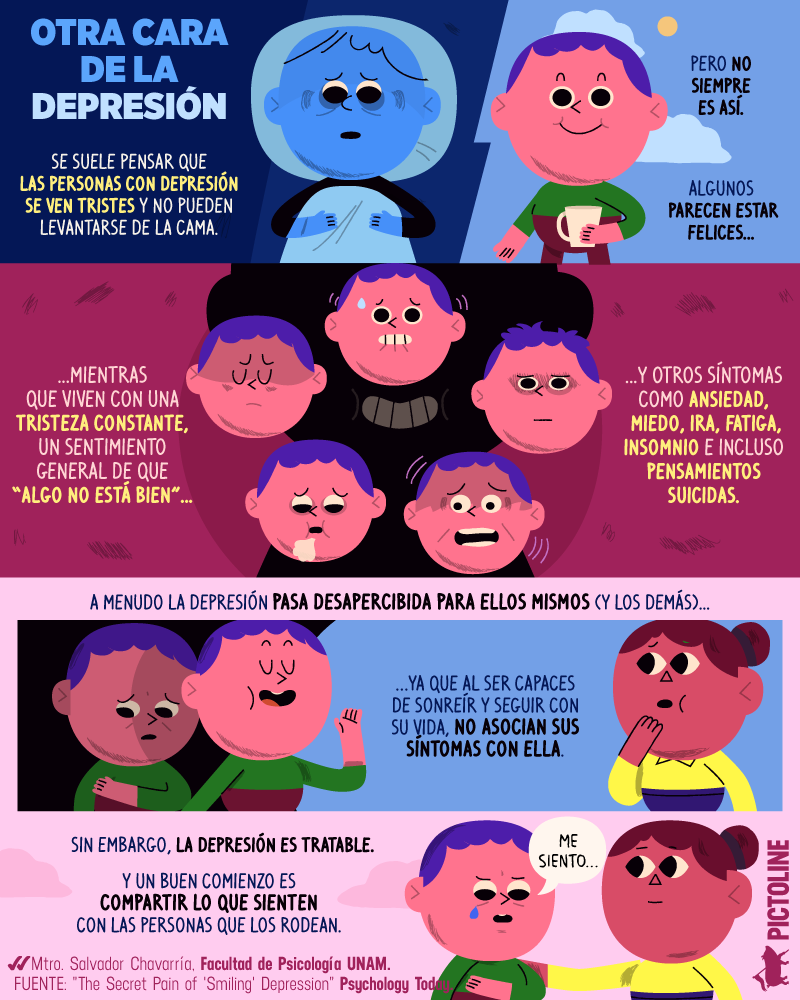 Mito: todas las personas con depresión se ven tristes 😞 Realidad: muchas personas pueden vivir con ella y al mismo tiempo verse felices ☝️ #DíaMundialDeLaLuchaContraLaDepresión