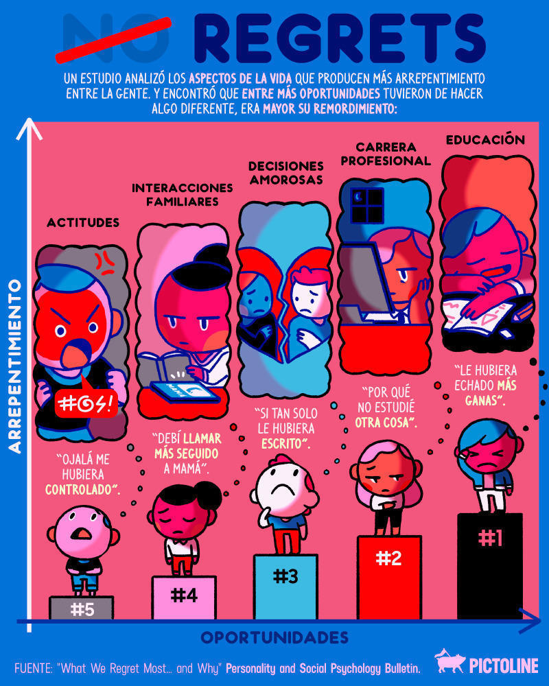 Mié · 20 · Ene · 2021