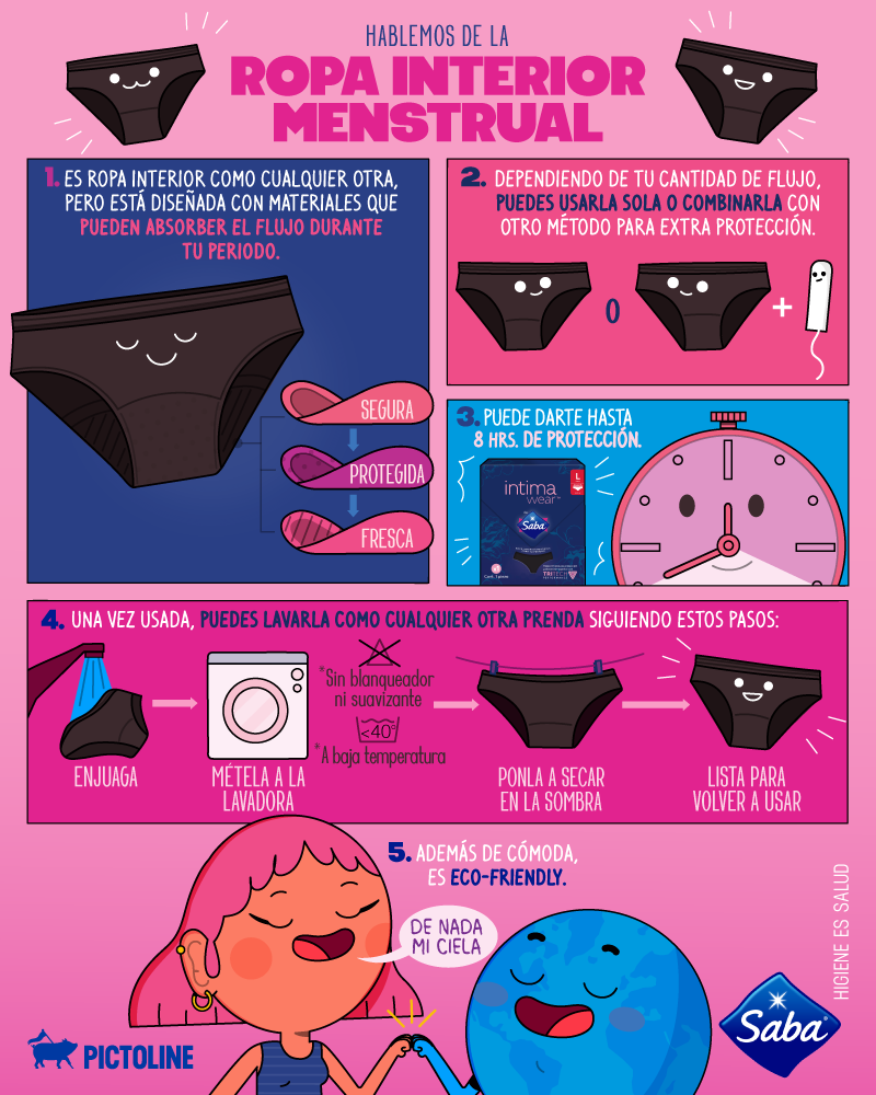 Todo lo que necesitas saber sobre la ropa interior menstrual 🩲 Una opción cómoda y amigable con el ambiente 💖