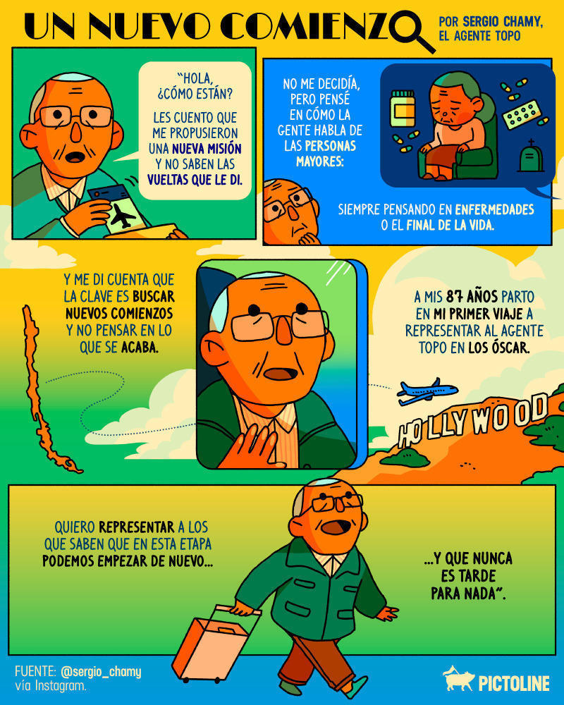 Mié · 21 · Abr · 2021