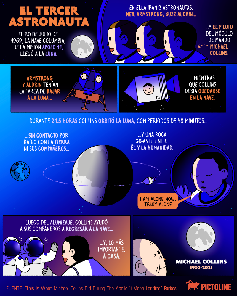 Ayer falleció Michael Collins, el poco conocido tercer astronauta de la misión Apolo 11 🚀🌖 Esta es la historia de cómo ayudó a llegar a la Luna: