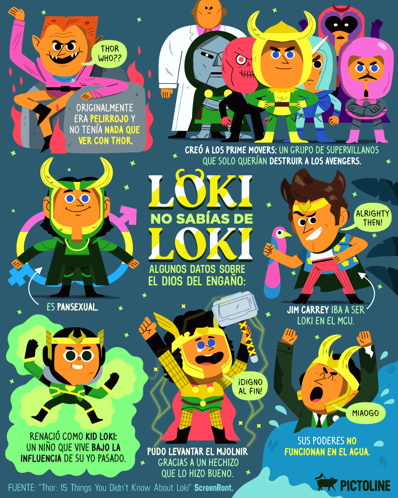 Loki no sabías de Loki, príncipe de Asgard, hijo de Odín, legítimo rey de Jotunheim y dios del engaño 😈🔥