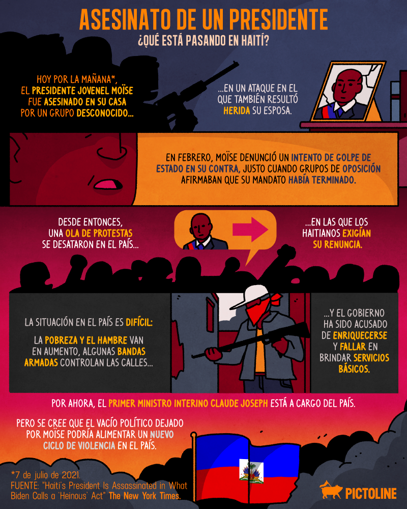 Hoy por la mañana, el presidente de Haití fue asesinado. Este es un breve resumen de la situación en el país: