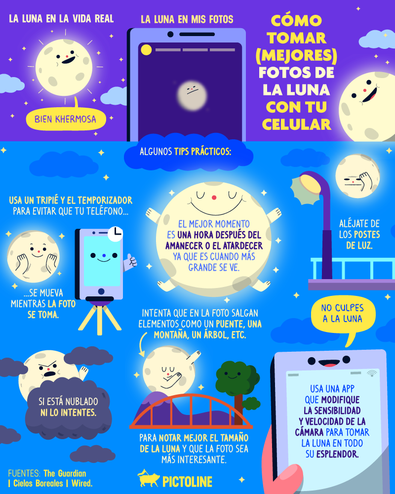 La Luna en la vida real: ✨🌝✨ La Luna en mis fotos: 💩🌑💩 Algunos tips prácticos para sacar mejores fotos de la Luna con tu celular 👇