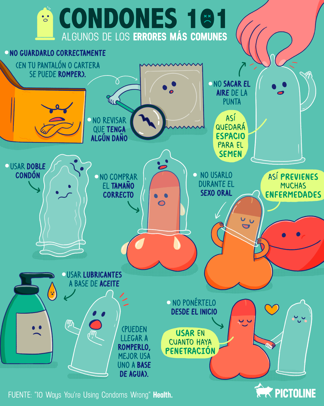 Condones: una guía para principiantes 🍆📘 Algunos de los errores más comunes al usarlos ☝️
