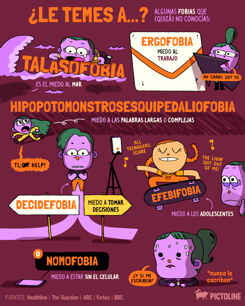 Hipopotomonstrosesquipedaliofobia es el miedo a las palabras largas