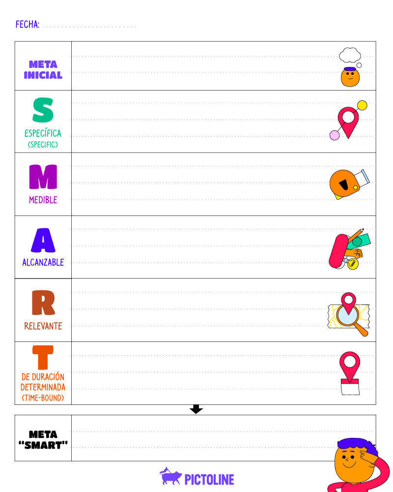 ¿Tienes una meta en mente 👀... pero te cuesta trabajo definir cómo alcanzarla? 😣😓 Quizá la ✨ técnica "SMART" ✨ te puede ayudar ☝️ Descarga el template aquí: gumroad.com/l/oCxCd