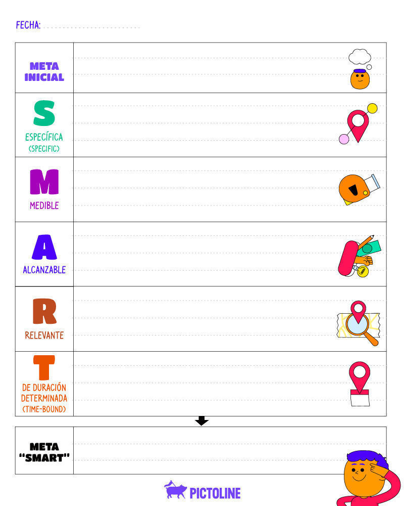 ¿Tienes una meta en mente 👀... pero te cuesta trabajo definir cómo alcanzarla? 😣😓 Quizá la ✨ técnica "SMART" ✨ te puede ayudar ☝️ Descarga el template aquí: gumroad.com/l/oCxCd