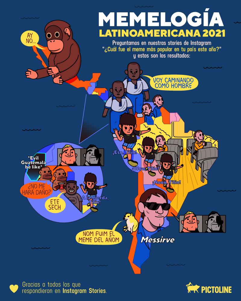 ¿Y no me hará daño ver memes así? 🐒 ¿Así cómo? Así en un mapa 🌎 🐶🚌 Memelogía Latinoamericana 2021 🧒🏽🕷️ ¿Cuál fue el meme del año en tu país?