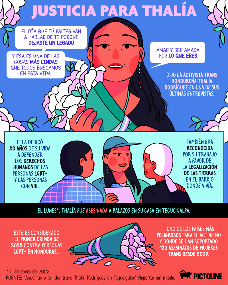 Este lunes la activista trans Thalía Rodríguez fue asesinada en su casa en Honduras. Se trata del primer crimen contra personas LGBT+ este año en el país 😞 #JusticiaParaThalía