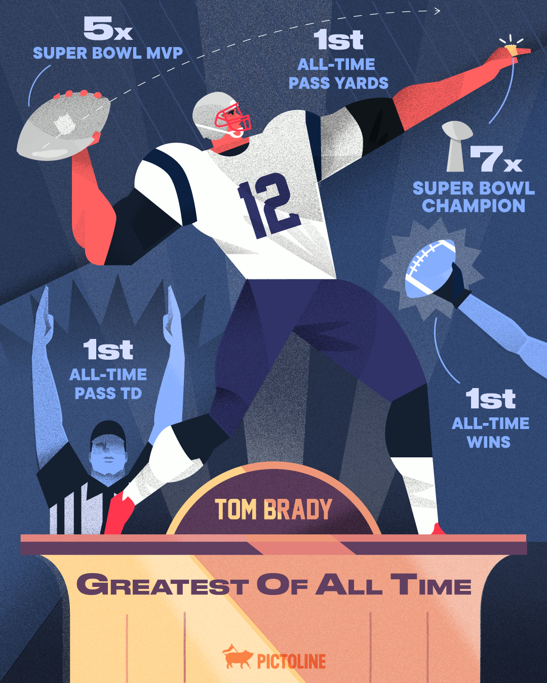 Dice Tom Brady que siempre sí es oficial: 🏈  Se retira el GOAT de la NFL 🐐 #ThankYouTom