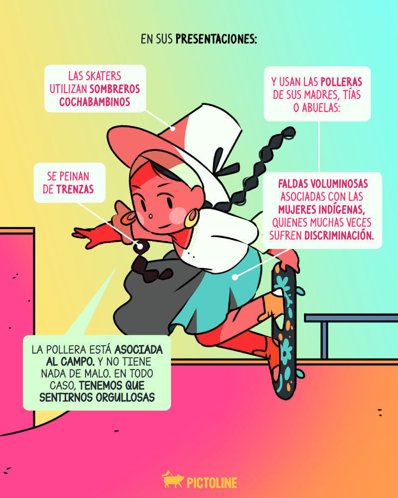 🛹 ImillaSkate ✨: las skaters bolivianas que buscan combatir la discriminación y ya son inspiración en todo el mundo 💪🇧🇴