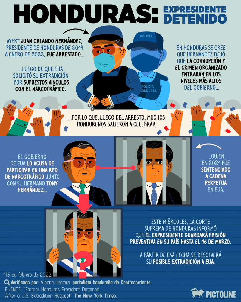 Juan Orlando Hernández, expresidente de Honduras, fue detenido ayer tras una solicitud de extradición de EUA. Esto es lo que se sabe del caso: