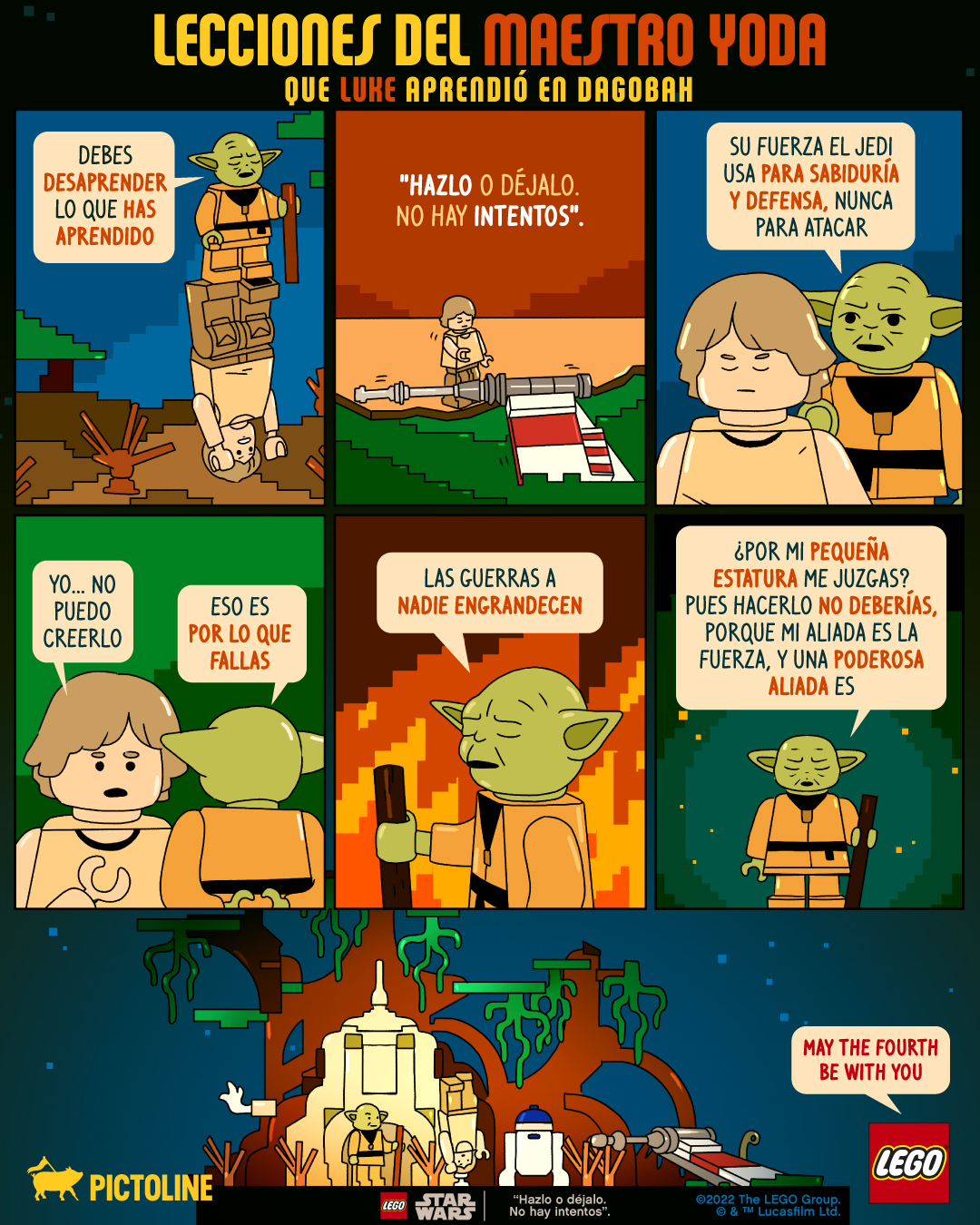 "Hazlo o déjalo. No hay intentos" ☝️ 6 lecciones del Maestro Yoda 💚: #MayThe4thBeWithYou #StarWarsDay #yoda #starwars #may4th #luke