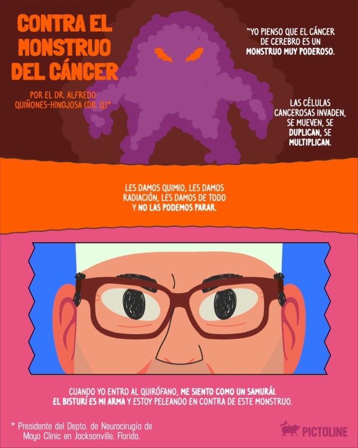 ⚔️ Luchar con esperanza vs. el cáncer ⚔️ Una entrevista con el Dr. Alfredo Quiñones-Hinojosa @doctorqmd en colaboración con @mayoclinic #DíaInternacionalDeLosTumoresCerebrales #cancer #tumor #salud #esperanza #doctors