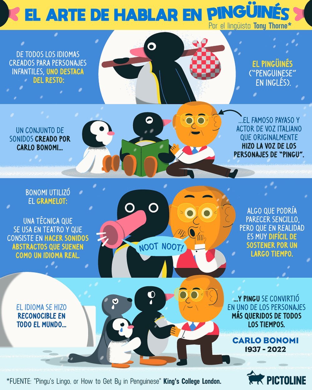 Noot noot! 📣🐧 Hace unos días falleció Carlo Bonomi: el creador del "idioma" de Pingu, uno de los más reconocibles de todas las series animadas ❤️ #pingu #idioma #carlobonomi #nootnoot #penguins #caricatura #serie #rip