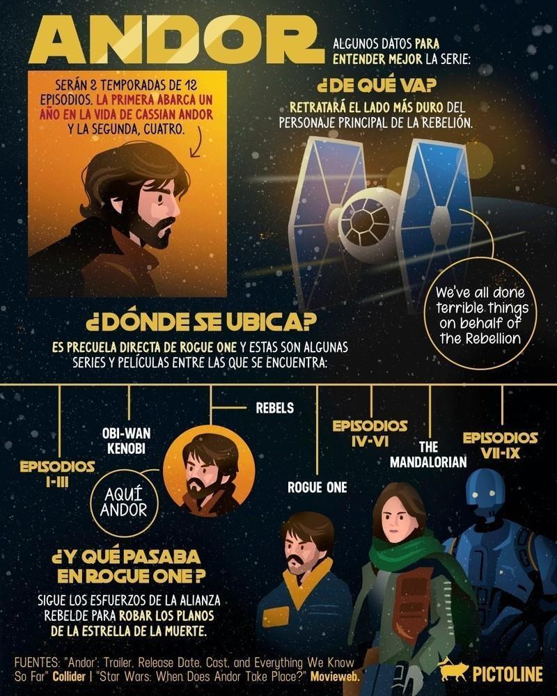 Mié · 21 · Sep · 2022