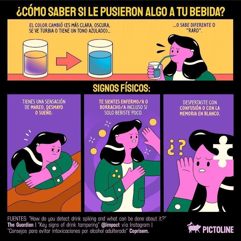 Cómo saber si tu bebida fue adulterada, cómo protegerte y qué hacer si tomaste una 🍹😞👆 #bebidas #adulterada #proteccion #consejos #drink #alcohol