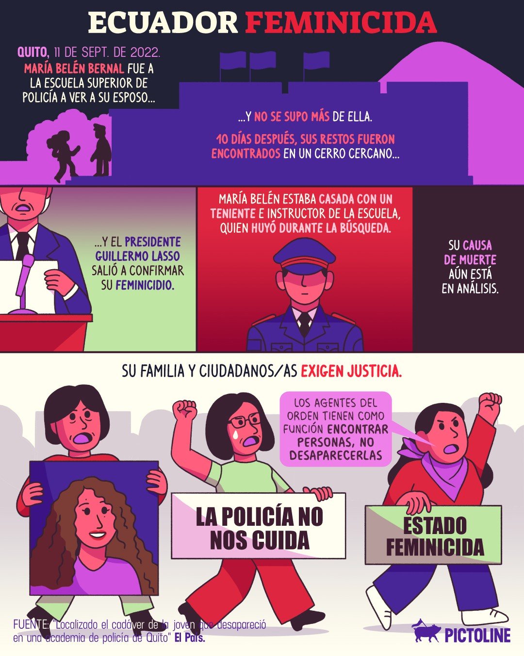 Ecuador feminicida: el caso de #MaríaBelénBernal, quien desapareció en una escuela de policías, ha desatado indignación y protestas en el país 👆 #ecuador #feminicidio #protestas #policia #desaparecida #justicia #indignacion