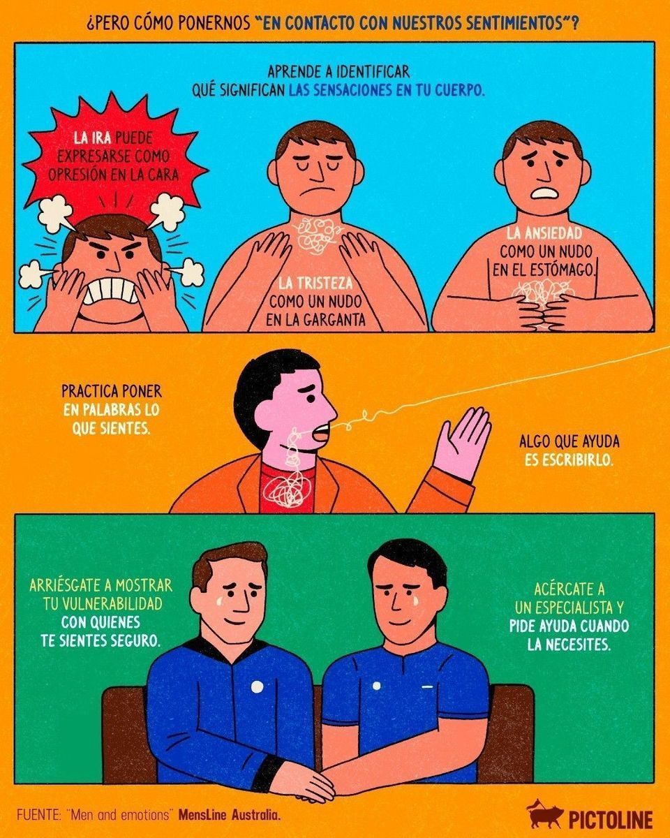 Muchos hombres ocultan sus sentimientos porque creen que deben ser "fuertes" y enfrentarse solos a los problemas. Pero esto no debe ser así: #hombres #sentimientos #problemas #emociones #vulnerabilidad #llorar