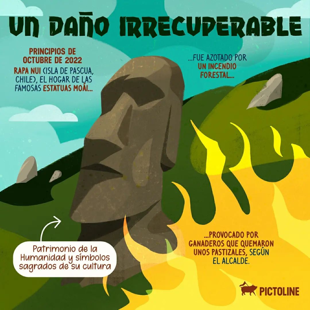 “Su daño es irrecuperable” 😞 En Rapa Nui, conocida como Isla de Pascua, un incendio provocado por ganaderos dañó sus famosas esculturas #Chile #RapaNui #wildfire #incendio #isladepascua