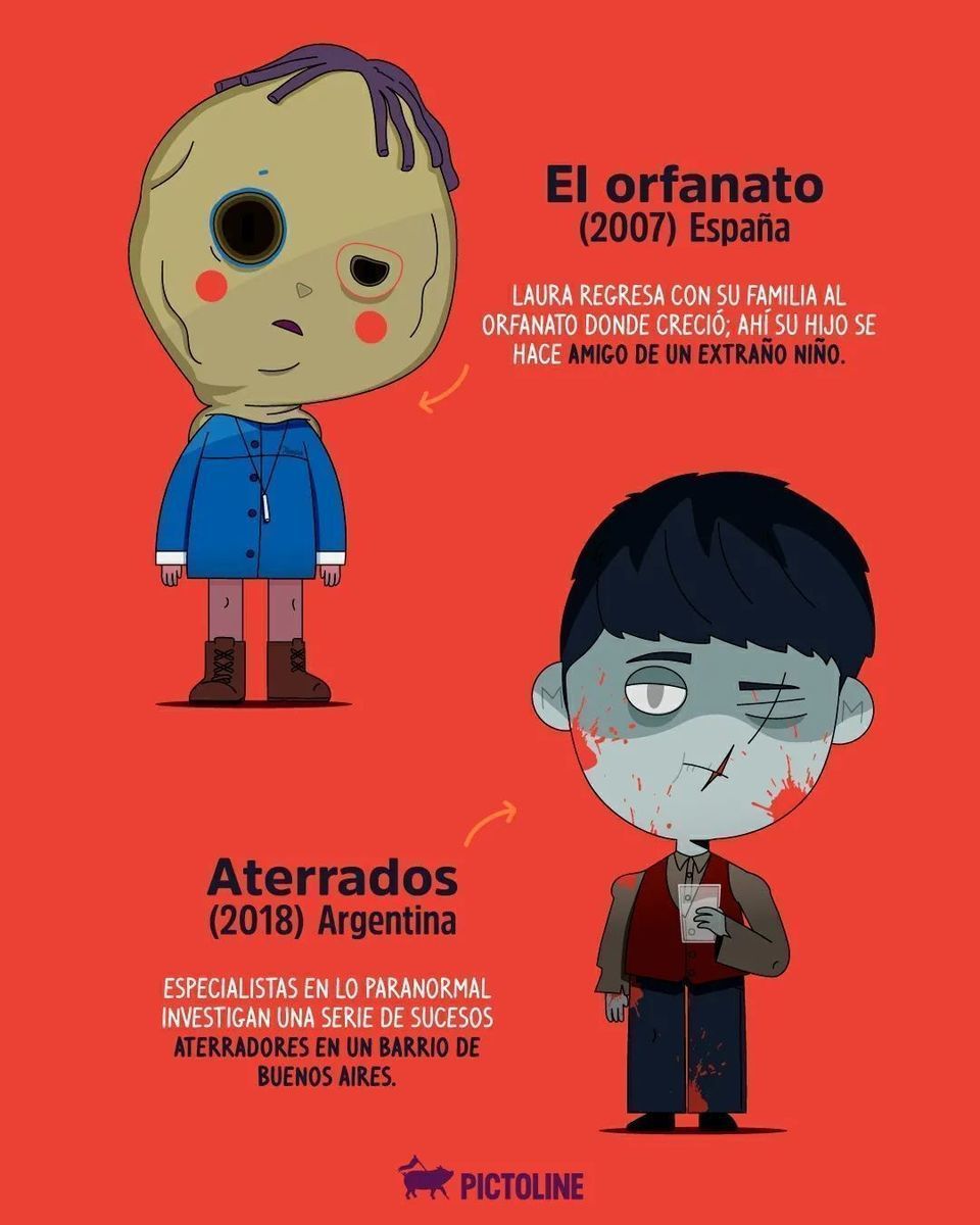 Sustos que dan gusto 👻😈🧟‍♀️👀😱 Cinco grandes películas de terror en español para que armes tu maratón: ¿Qué otra recomiendas? #películas #terror #aterrados #miedo #elorfanato