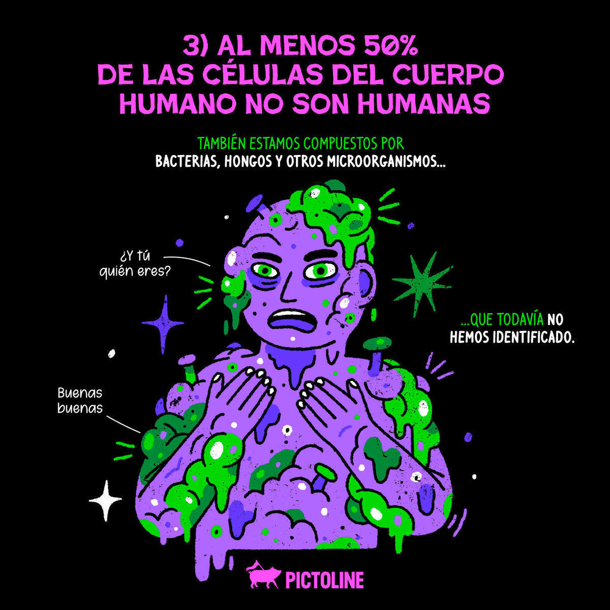 👅⚛️ Scary 👁️ body 🫀😱Vol. 2Algunos datos perturbadores del cuerpo humano que (quizá) sería mejor no saber: