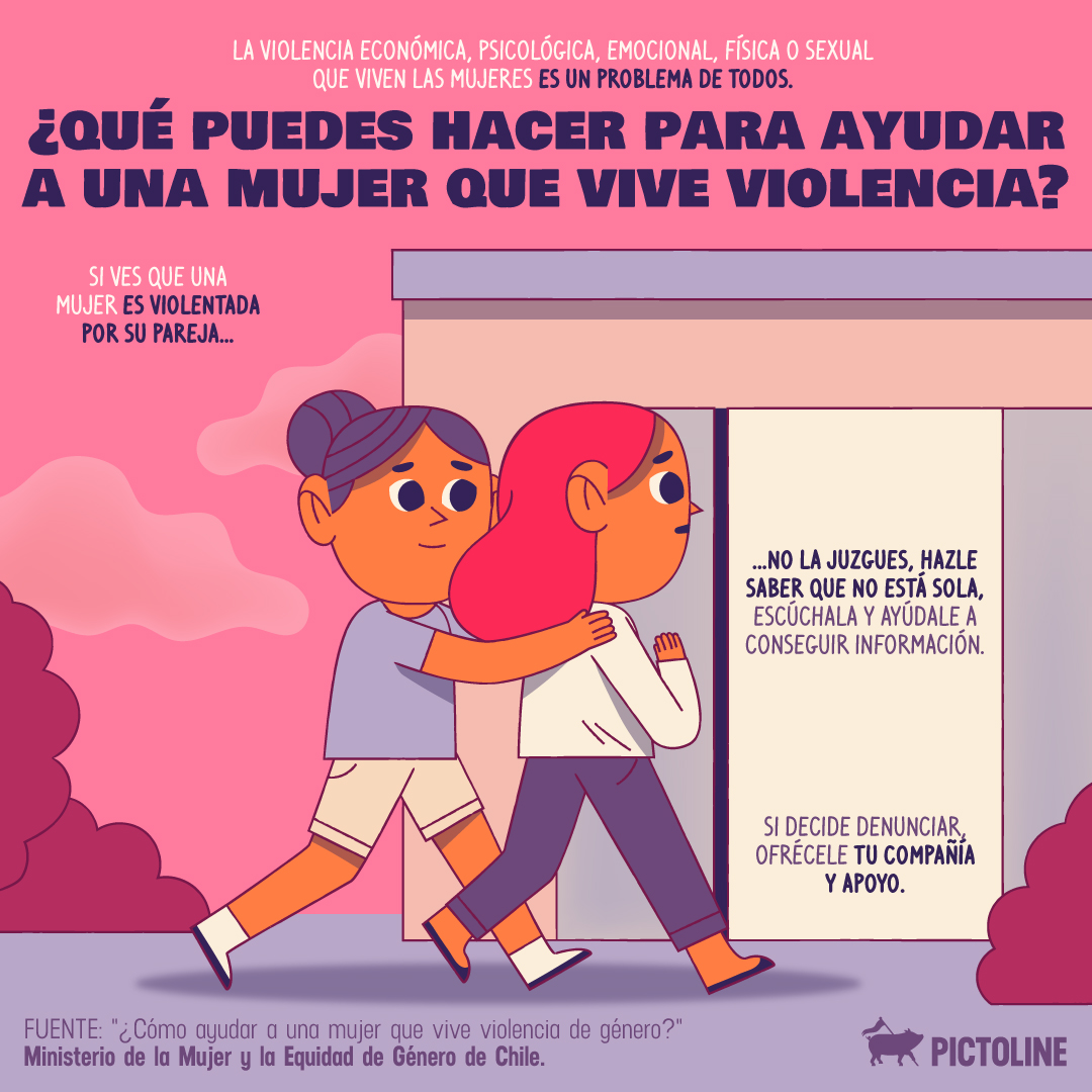 ¿Qué puedes hacer para ayudar a una mujer que vive violencia?#DíaInternacionalDeLaEliminaciónDeLaViolenciaContraLasMujeres #25N