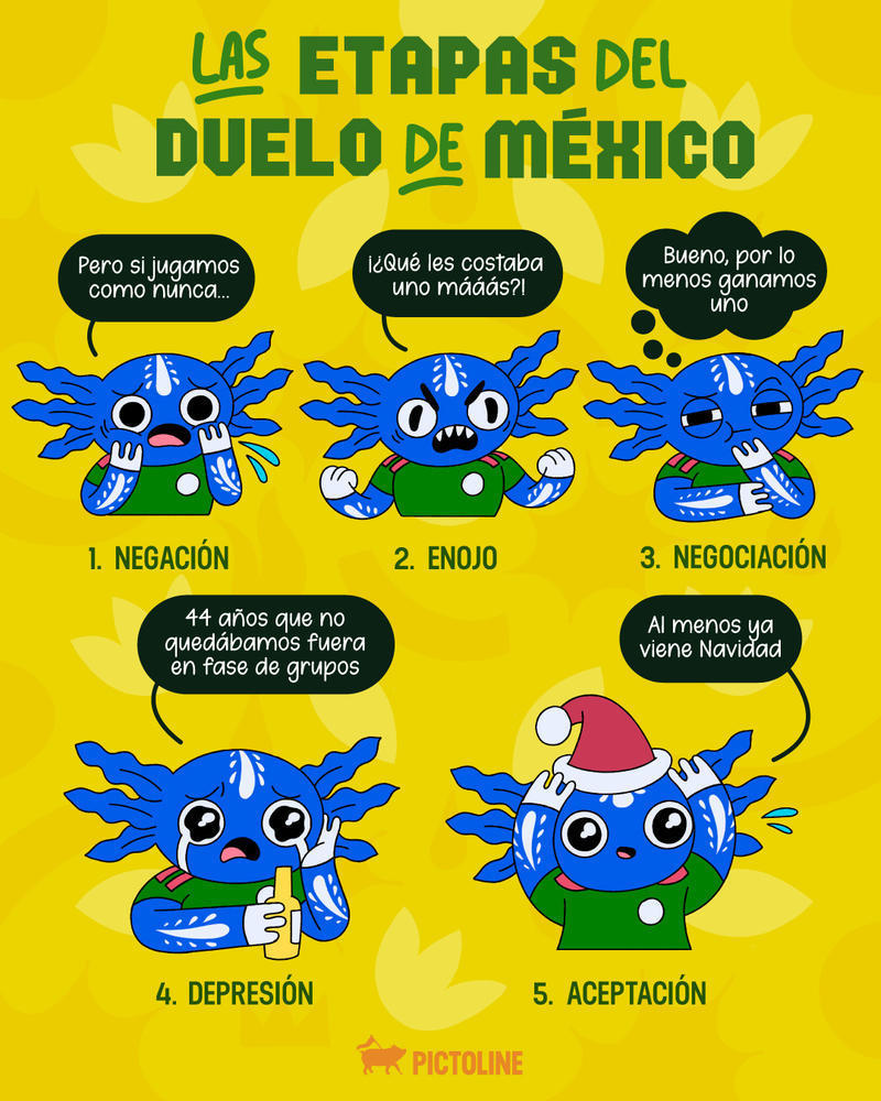 Mié · 30 · Nov · 2022