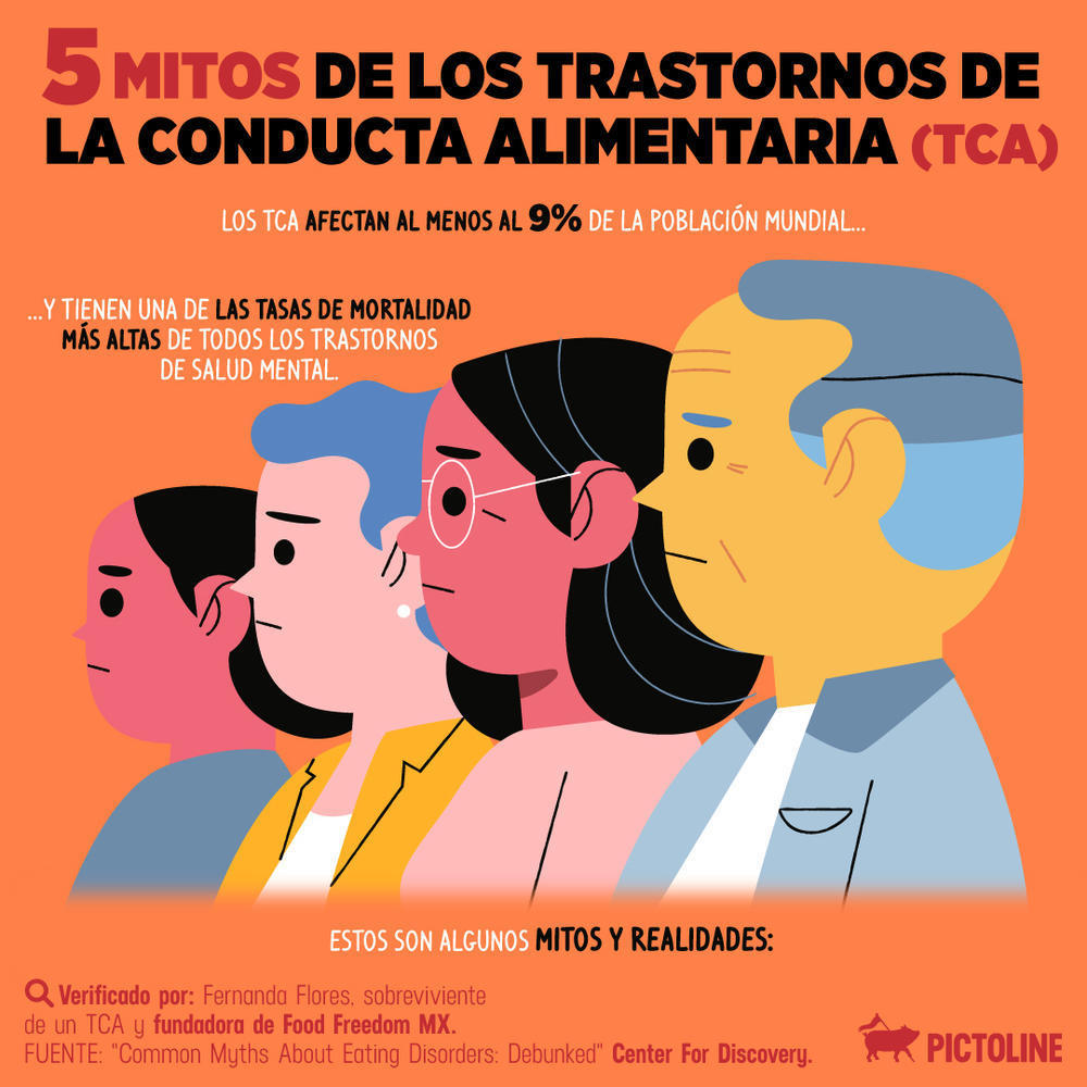 Mié · 30 · Nov · 2022
