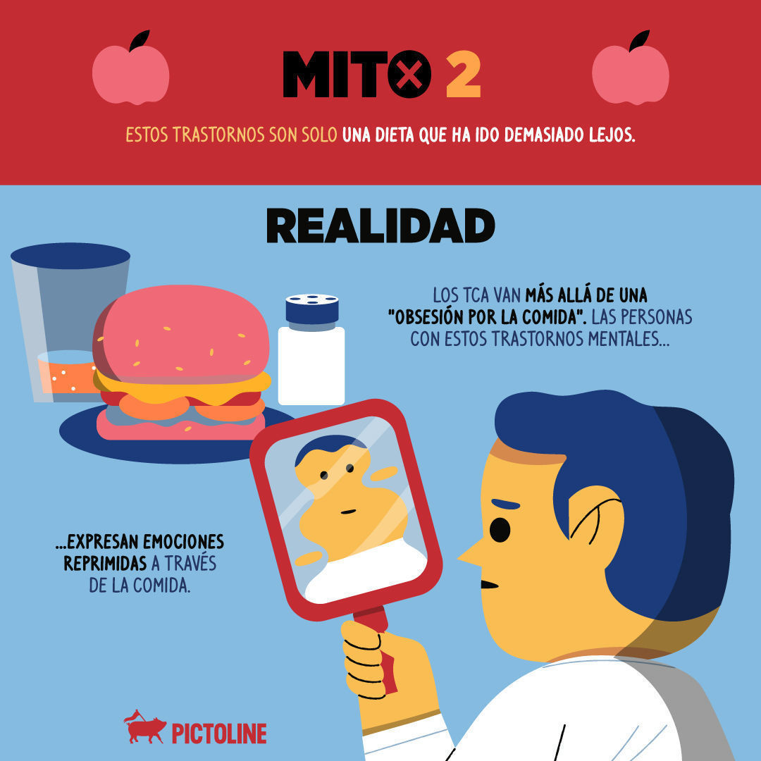 En el Día Internacional de la Lucha contra los Trastornos de la Conducta Alimentaria (TCA), 5 mitos y realidades sobre ellos 👇: